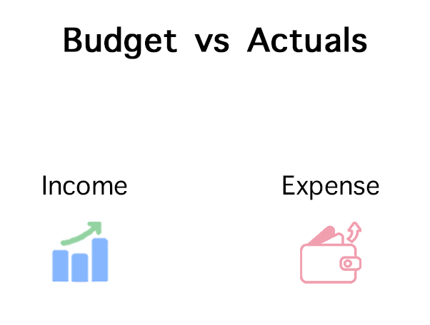 Budget vs Actuals preview